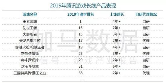 2024年11月29日 第19页