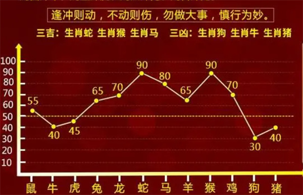 精准一肖100%准确精准的含义,持久方案设计_Galaxy29.645