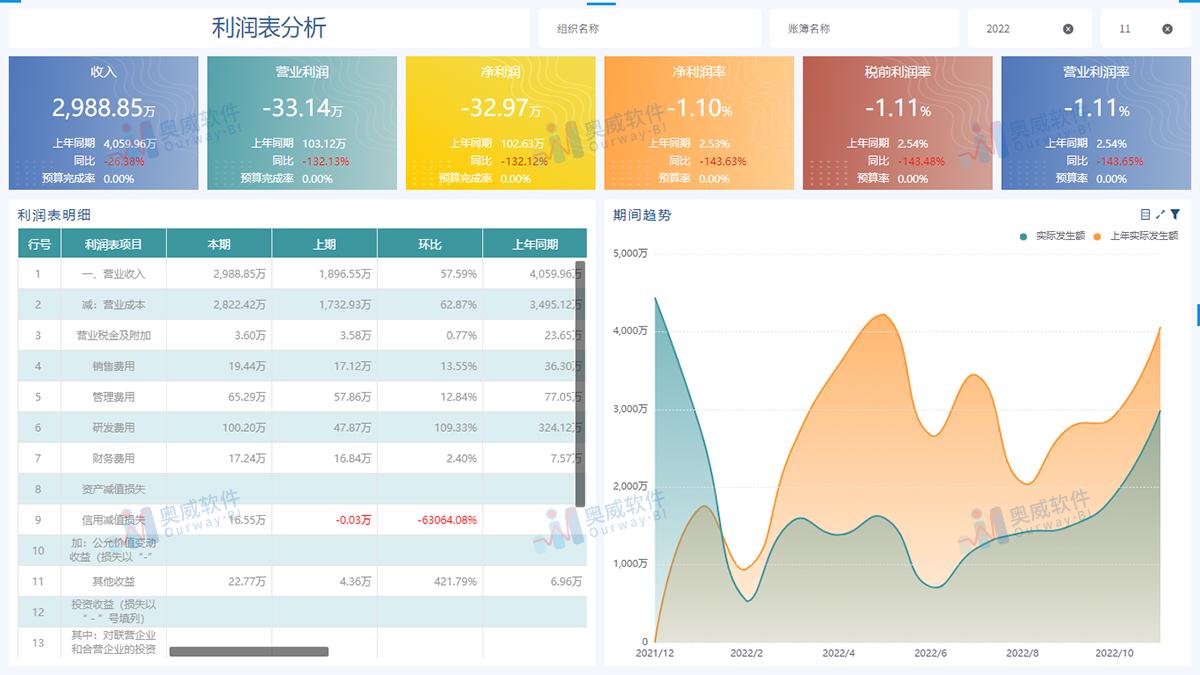 2024年11月29日 第11页