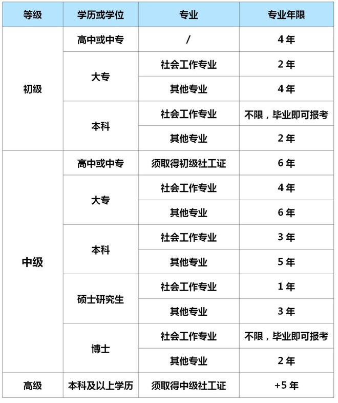 2024年资料大全免费,专业执行方案_进阶版45.275