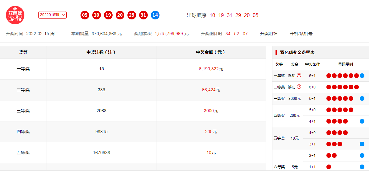 2024澳门六今晚开奖记录,全面设计执行策略_Tablet47.16