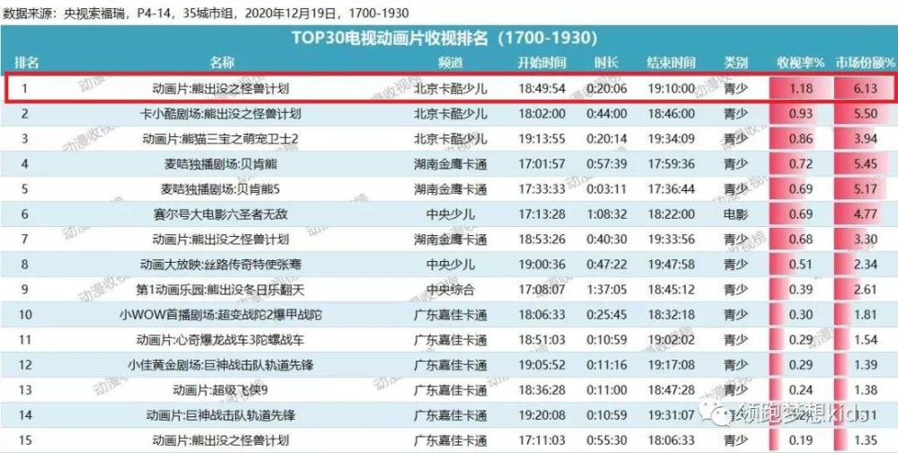 2024年11月30日 第25页